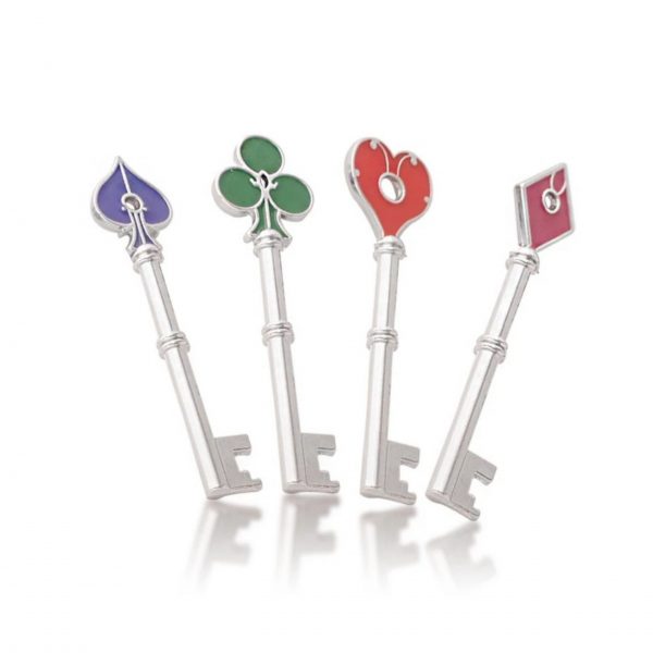 Resident Evil Keys