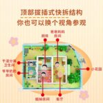 Maruko Chan's House Block Model - Image 10
