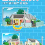 Maruko Chan's House Block Model - Image 8