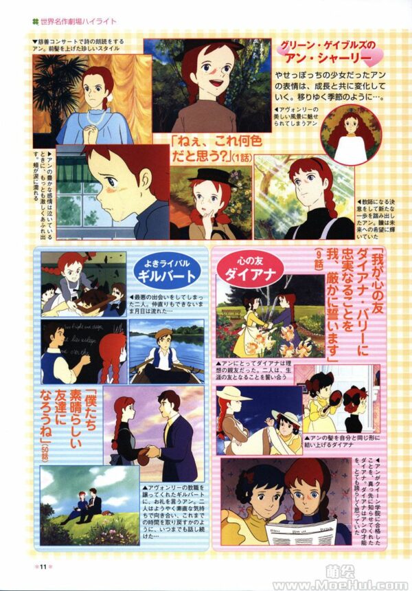Anime World Masterpiece Theater Art Illustration Official Guide Book 2003 Japan - Image 5