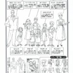 Anime World Masterpiece Theater Art Illustration Official Guide Book 2003 Japan - Image 6