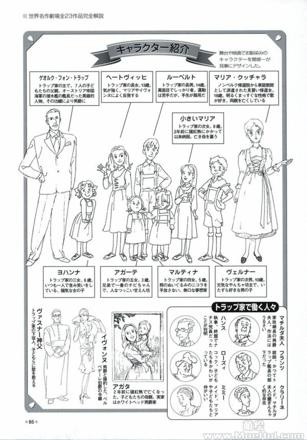 Anime World Masterpiece Theater Art Illustration Official Guide Book 2003 Japan - Image 6
